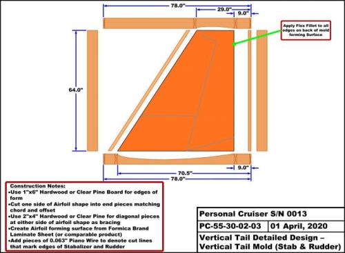 Vertical Tail Mold Details