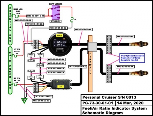 Install Schematic