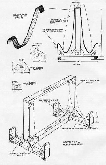 The EAA plans for a wing stand.  Simple, functional, and reasonably portable.
