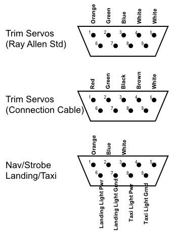 9-pin D-Sub connector wiring diagrams.