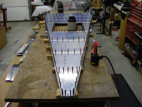 Ready to rivet