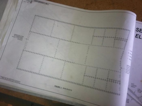 Rivet Call outs Horizontal Stabilizer