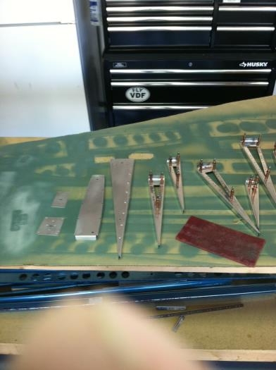 Preparing For Primer