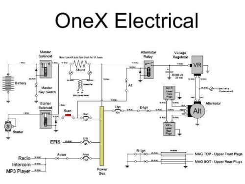 Basic Electrical Design