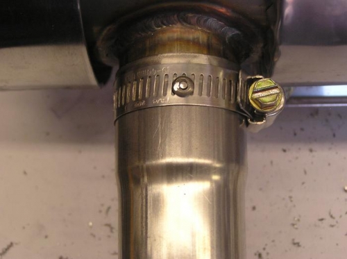 rivet secure extension