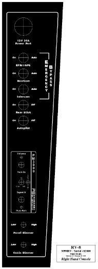 CAD Layout Including Holes & Silk Screening