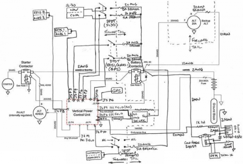Backbone Wiring - Redundant Alt & Backups