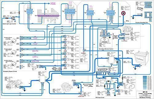 Backbone Wiring Schematic - Version 1.21