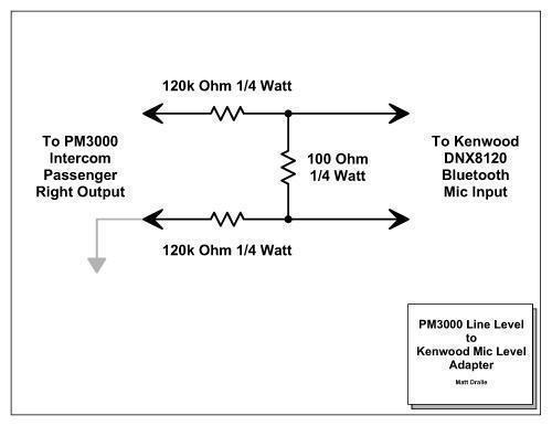 Impedance Matching Crcuit