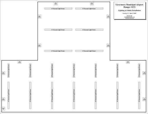 Hanger Lighting & Electrical Upgrades