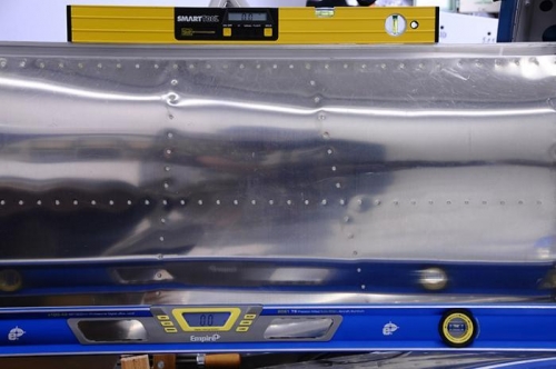 Right Wing - Measuring The Incidence