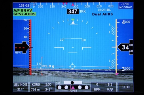 GRT HX Display - PDF