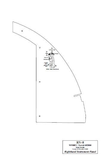 Silkscreen Labels - Righthand Instrument Panel