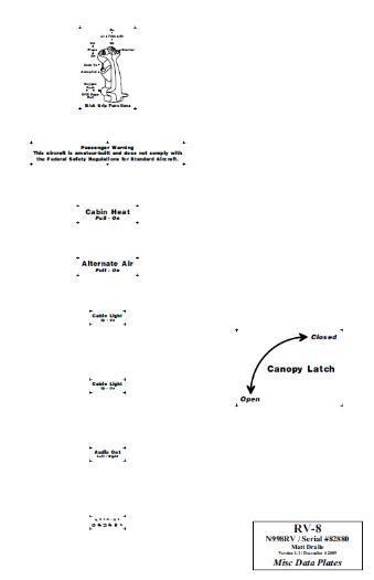 Silkscreen Labels - Misc Placecard Labels