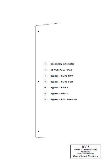 Silkscreen Labels - Rear Baggage Area Circuit Breakers