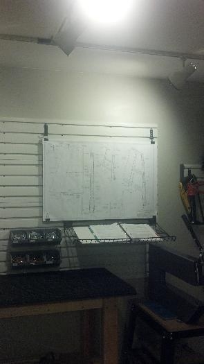 The poor man's plan board