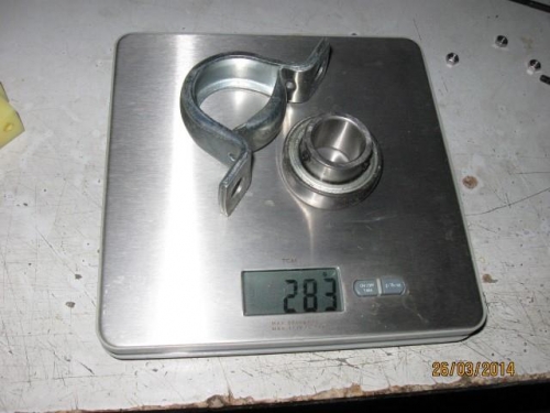 283 grams