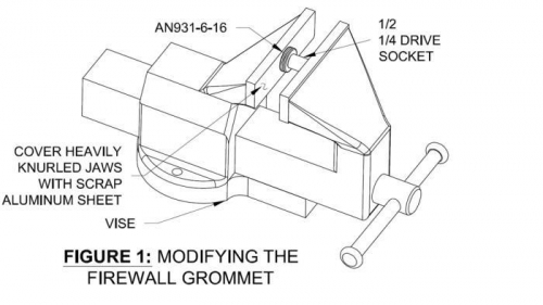enlarge hole on grommet with vice and 1/2