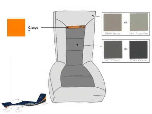 Current seat cushion design