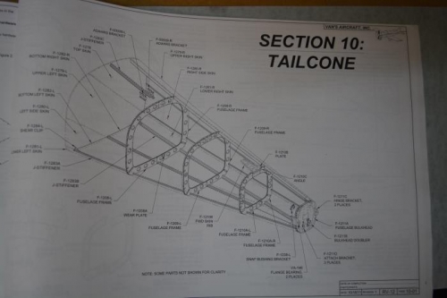Exciting tol start working the tail cone