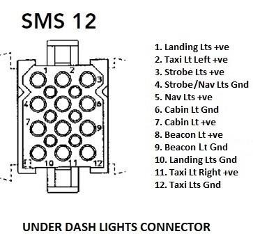 Under dash lights connector