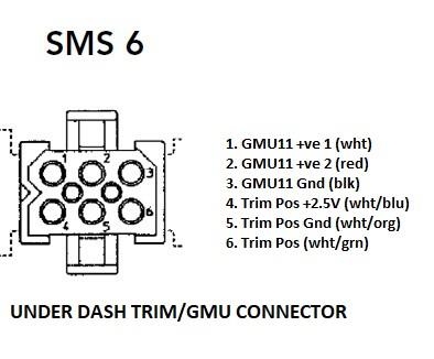 Under dash trim/GMU connector
