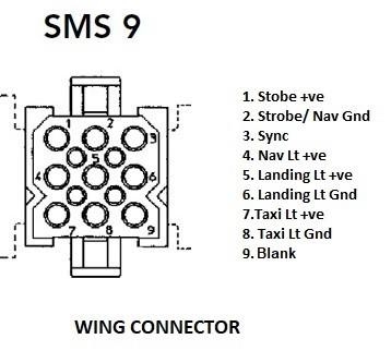 Wing connector