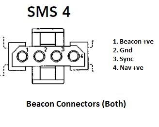 Beacon connector