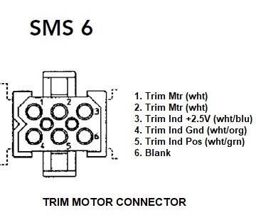 Trim motor connector