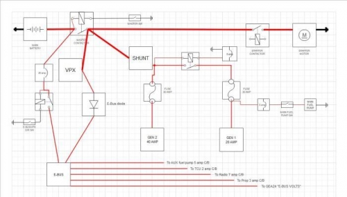 New backbone wiring diagram