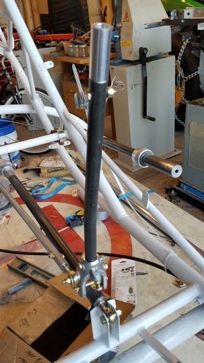 Basic placement of controls