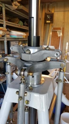 Swashplate set in place