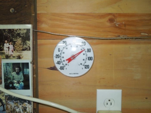 Pretty hot for the basement