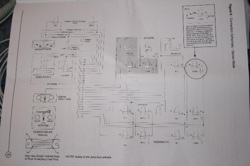 Schematic for Flightcom 403 stereo intercom