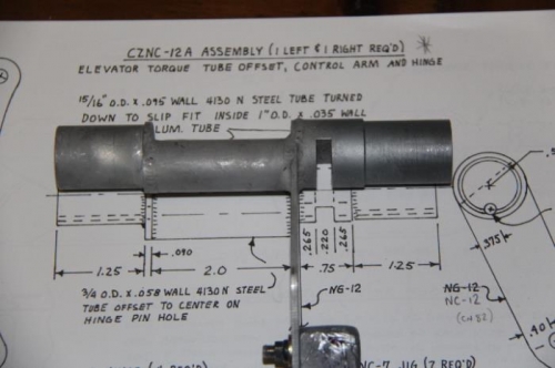 You can see the extra bit