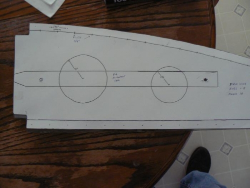 Template for sheetmetal transfer