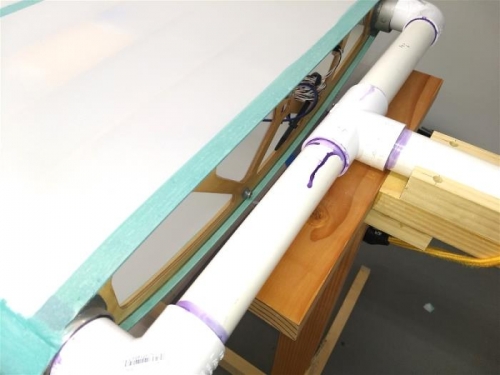 Wrapping the end rib