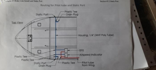 Pitot tubing & static port schematic
