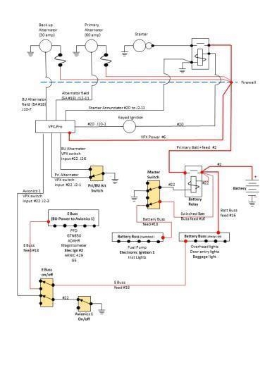 main power distribution