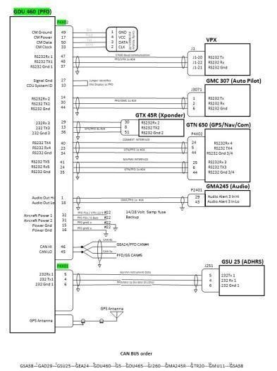 typical pin out sheet