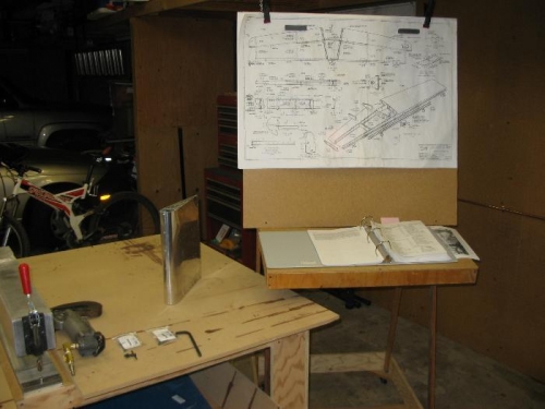 Plans Easle and Practice 