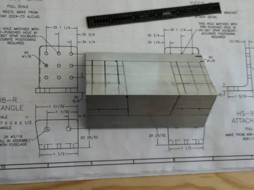 mark with sharpie and ruler