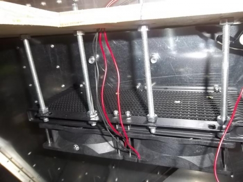 Heater rear support from avionics shelf