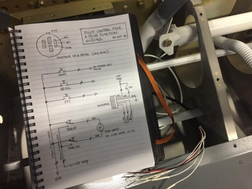 Wiring plan for pilot side control stick, and elevator trim