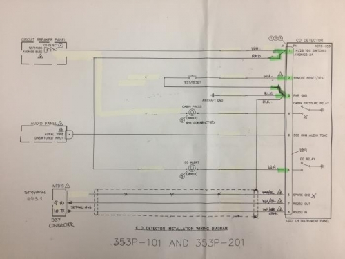 Circuit diagram for the CO Monitor