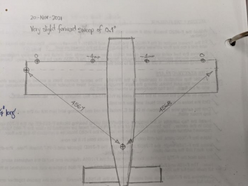 Dimensions recorded to verify alignment and sweep