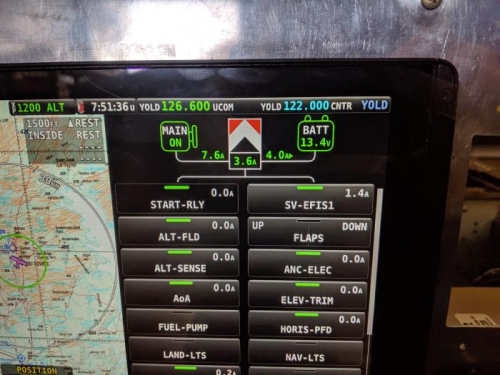 My VP-X screen, showing electrical system loads