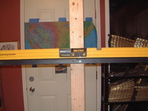 Leveling the angle iron.