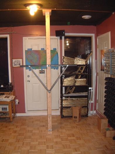 Root angle and supports