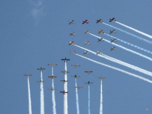 The RV formation flight